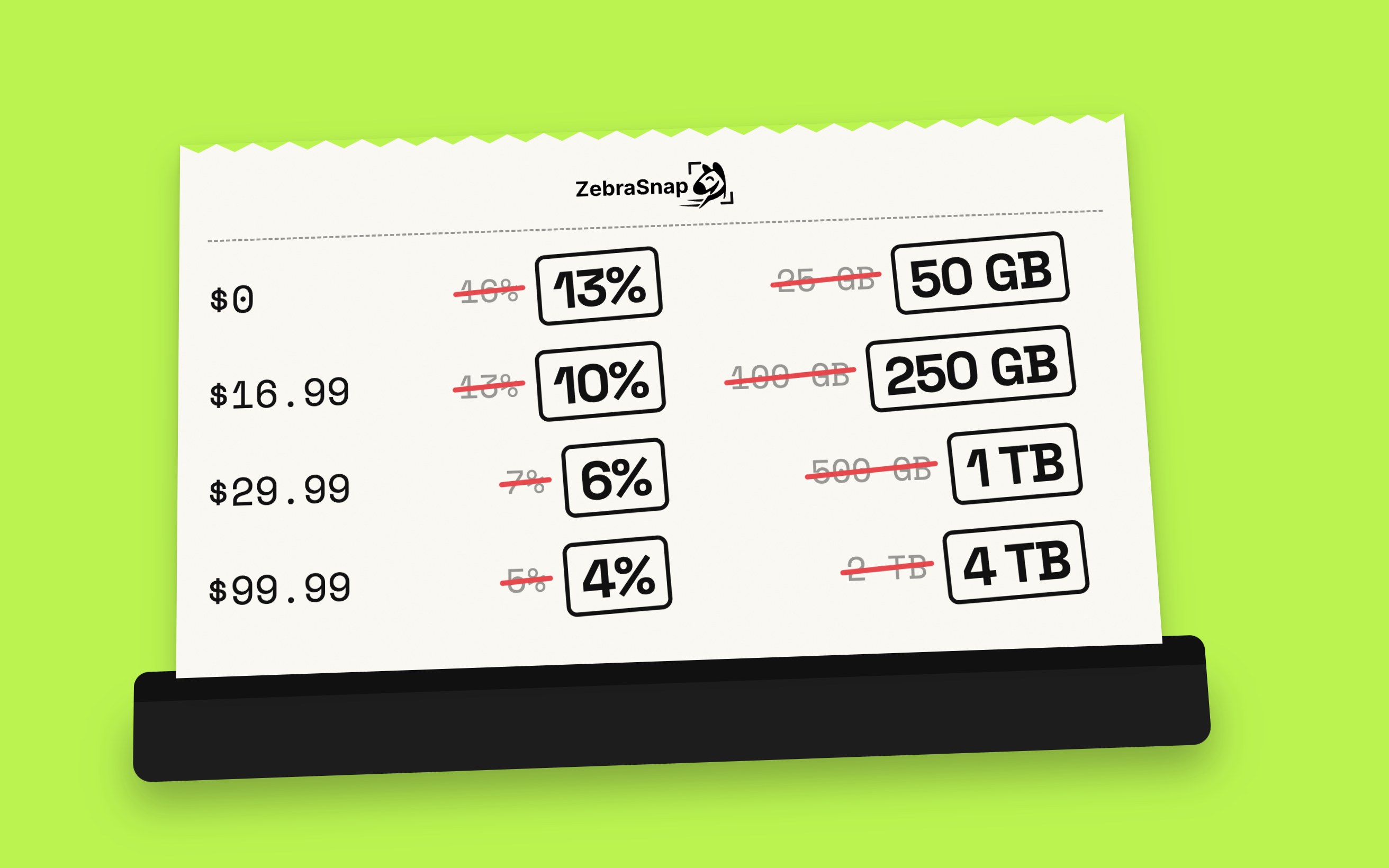 A sales receipt: every plan's commission struck through and stamped lower, and its storage stamped at least double.